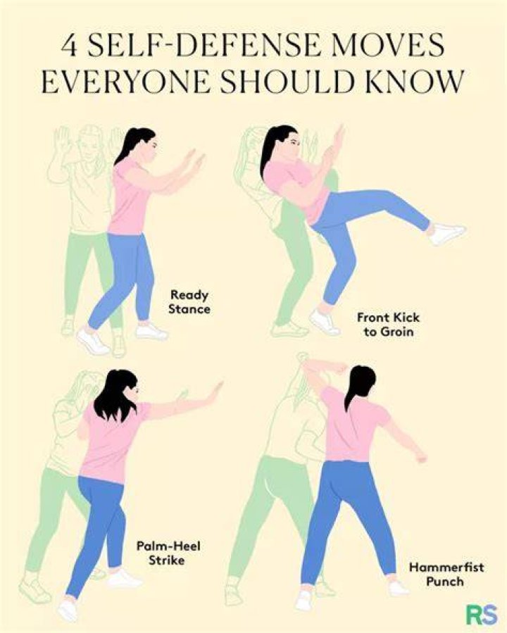 What's the best form of self-defense?