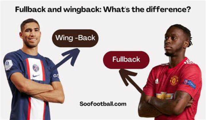 What's the difference between a fullback and a running back?