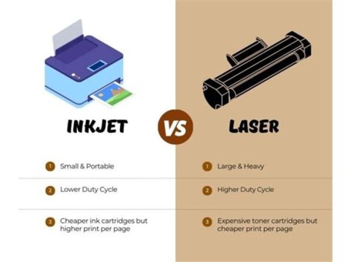 What's the difference between a laser printer and regular printer?