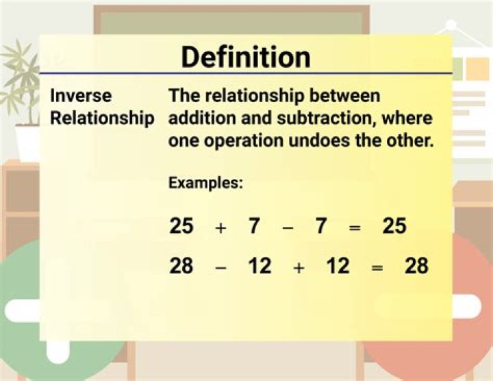 What's the difference between direct and inverse relationship?