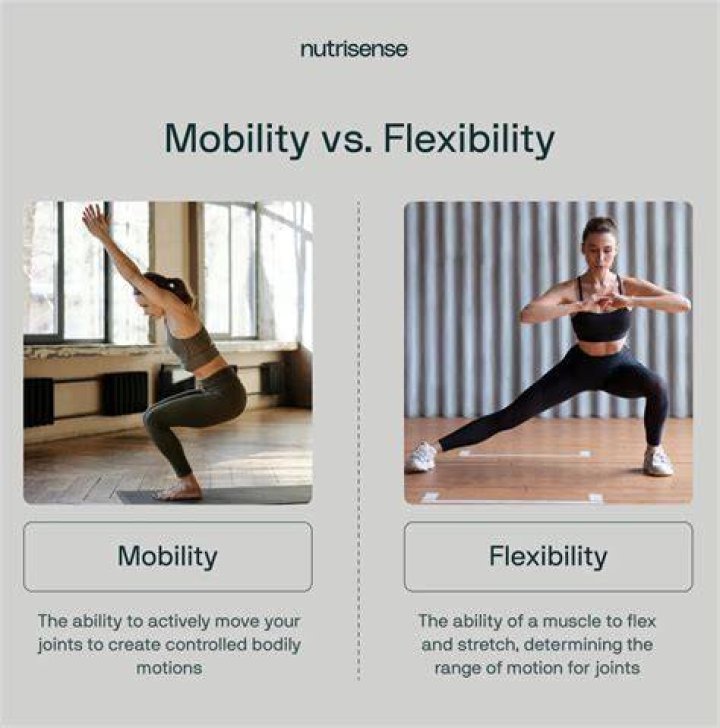 What's the difference between yoga and flexibility?