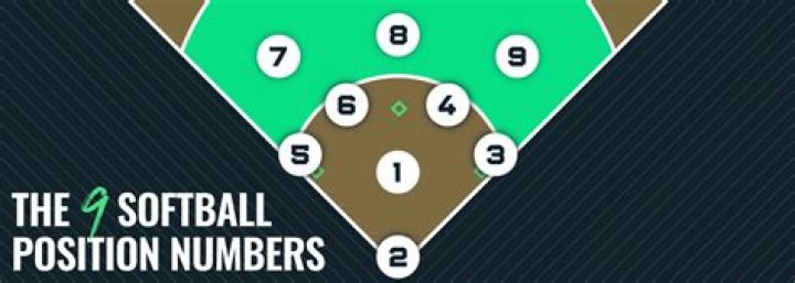What's the hardest position in softball?