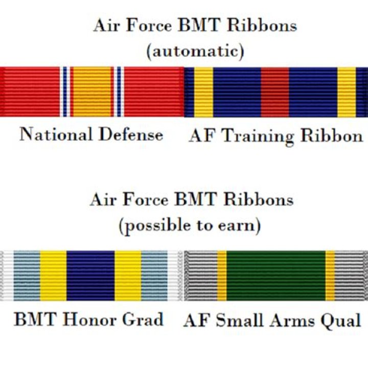 What 2 ribbons do you get after basic?
