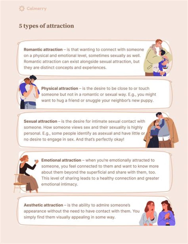What age does romantic attraction start?