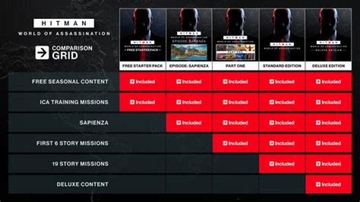 What age rating is Hitman 2?