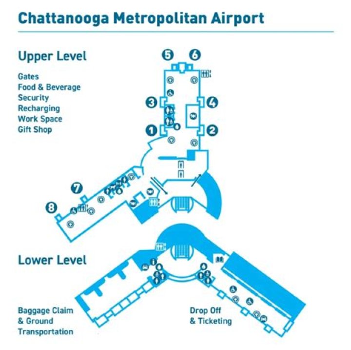What airport do the Yankees use?
