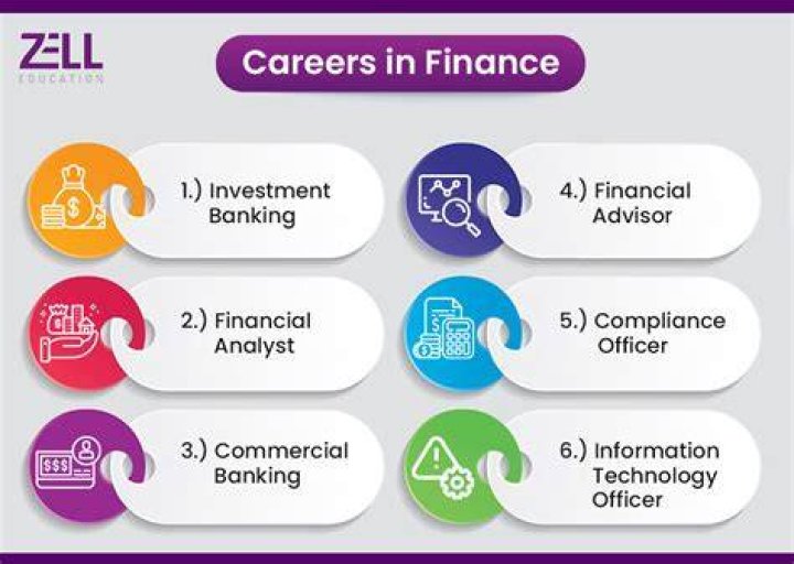 What are 5 careers in dance?