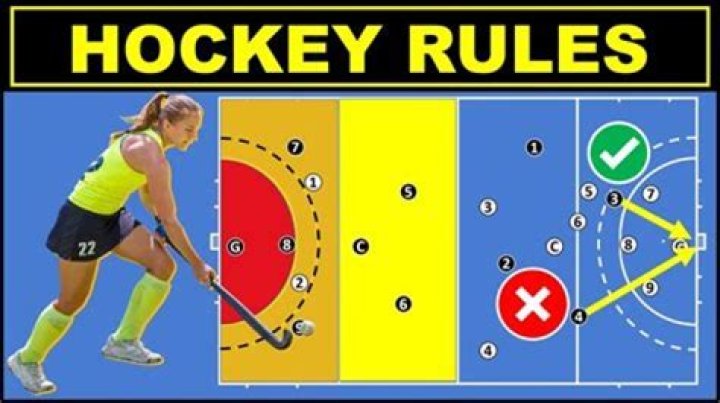 What are 5 fundamental rules of hockey?