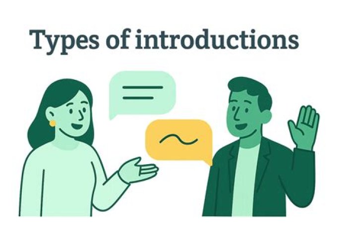 What are 7 types of introductions?