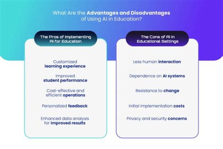 What are advantages and disadvantages of a printer?