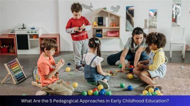 What are approaches play?