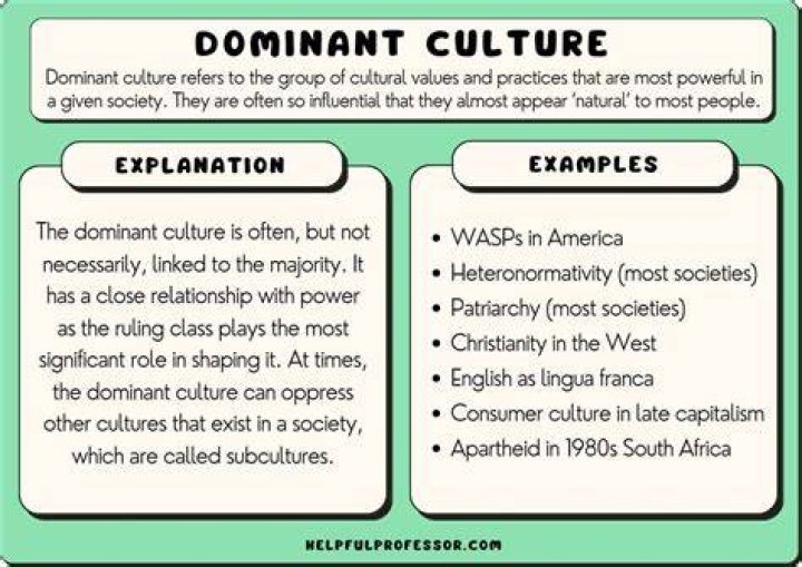 What are cross dominant people good at?
