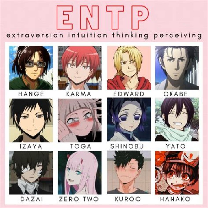 What are ENTPs mistyped as?