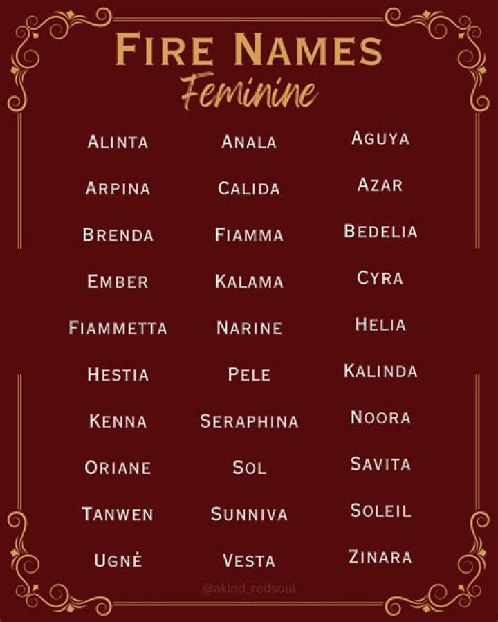 What are fire names?