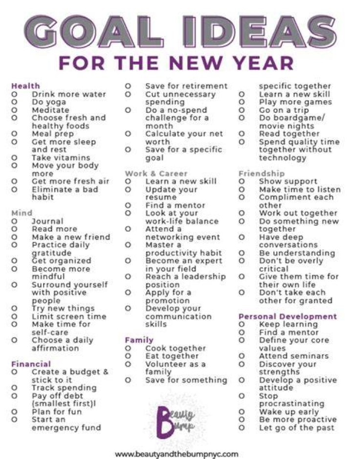 What are good goals for the year?
