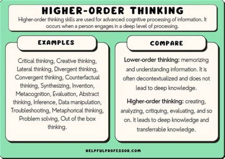 What are higher-order thinking skills?