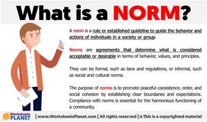 What are HMDA norms?