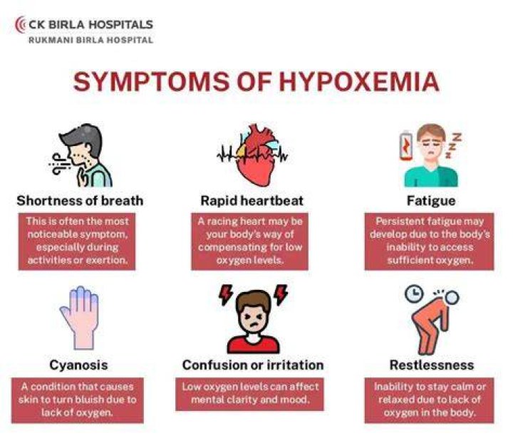 What are hypoxic conditions for cell culture?