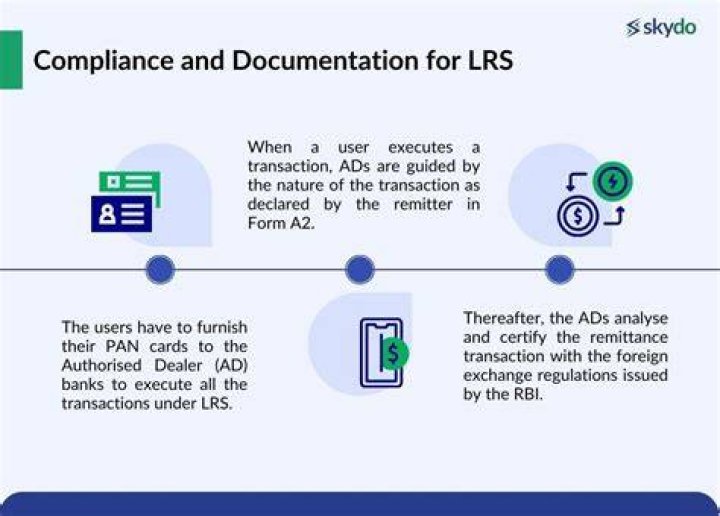 What are LRS transactions?