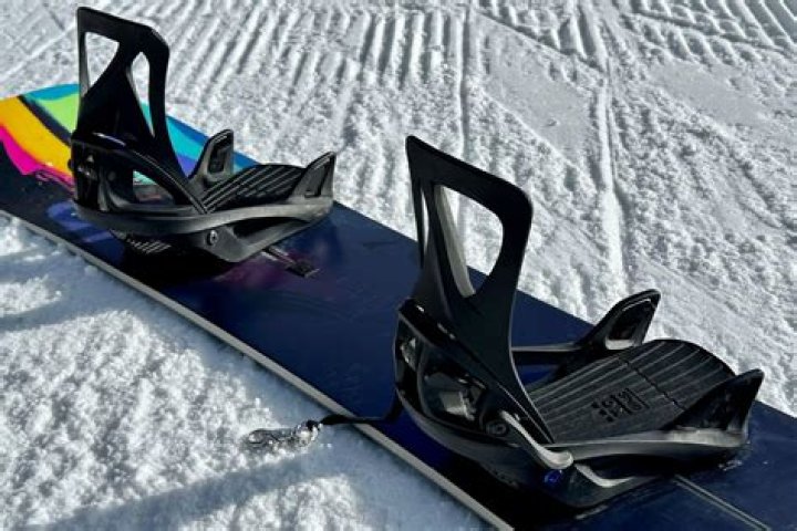 What are non release bindings?