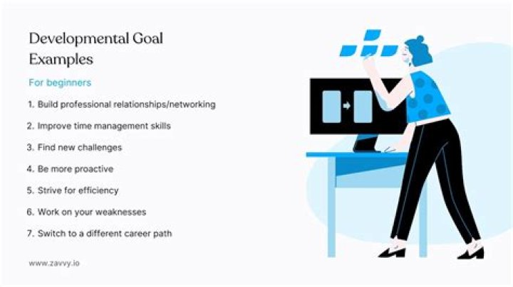 What are Professional Development goals examples?