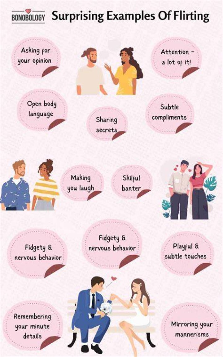 What are some examples of flirting?
