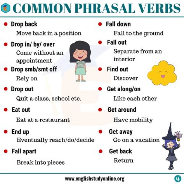 What are some examples of phrasal verbs?
