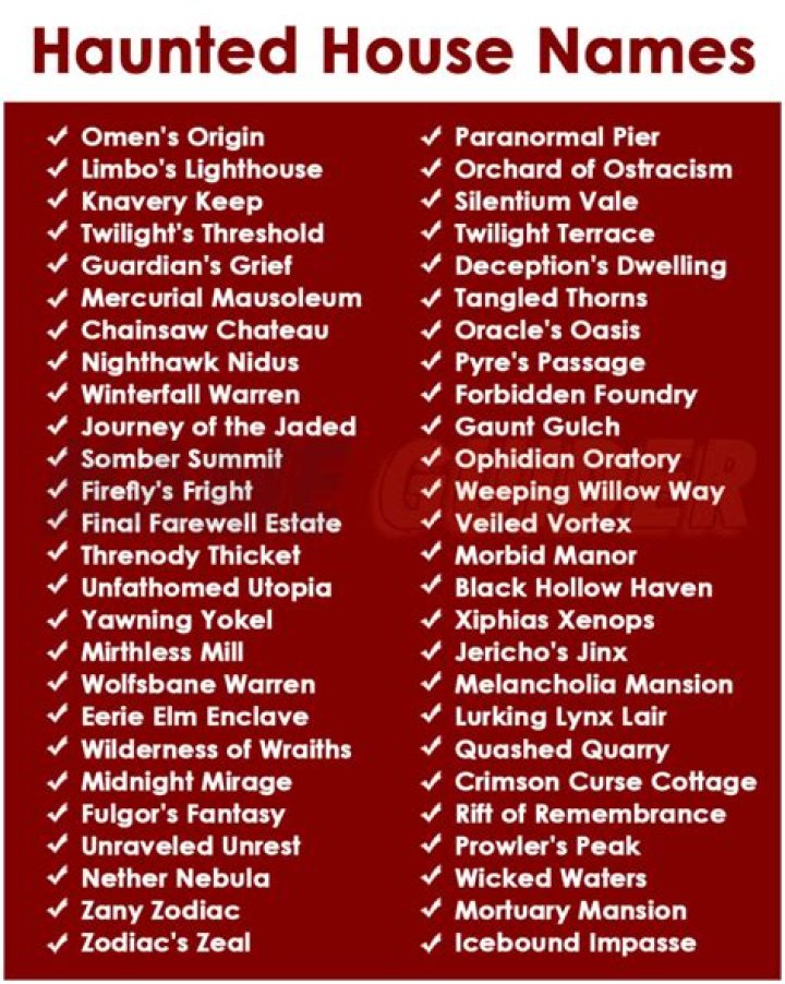 What are some haunted names?