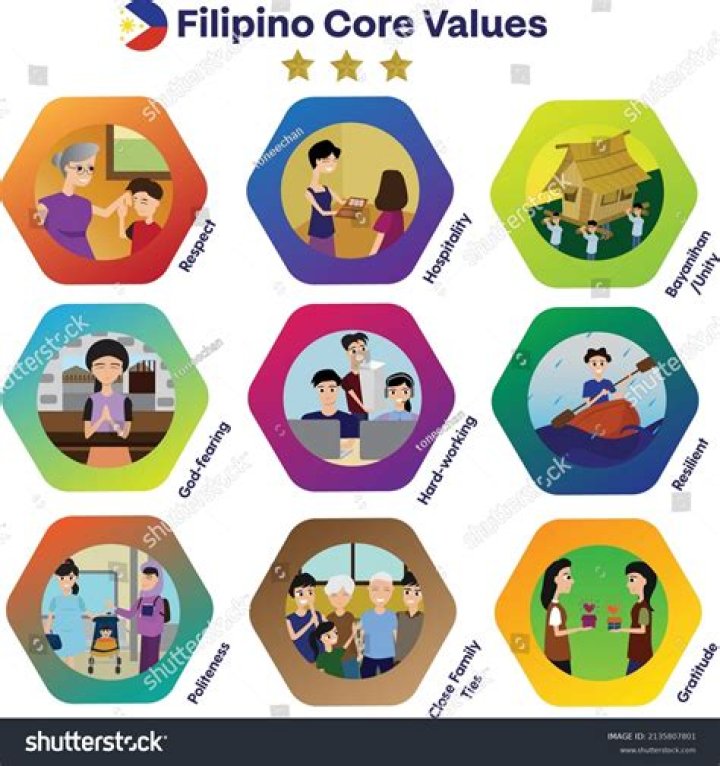 What are the 10 positive Filipino values?