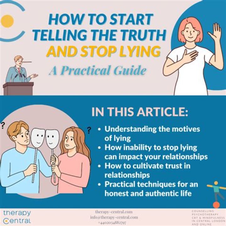 What are the 17 signs of lying?