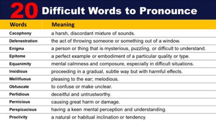 What are the 20 new words?