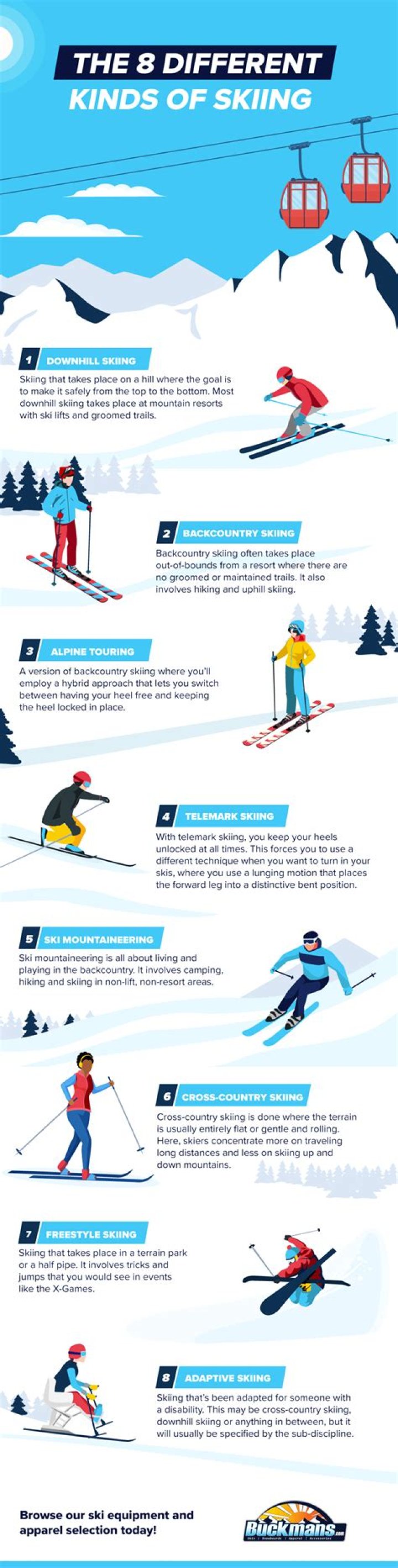 What are the 3 main types of alpine skiing events?