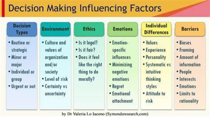 What are the 3 most important factors to you when deciding the next company you work for and why?