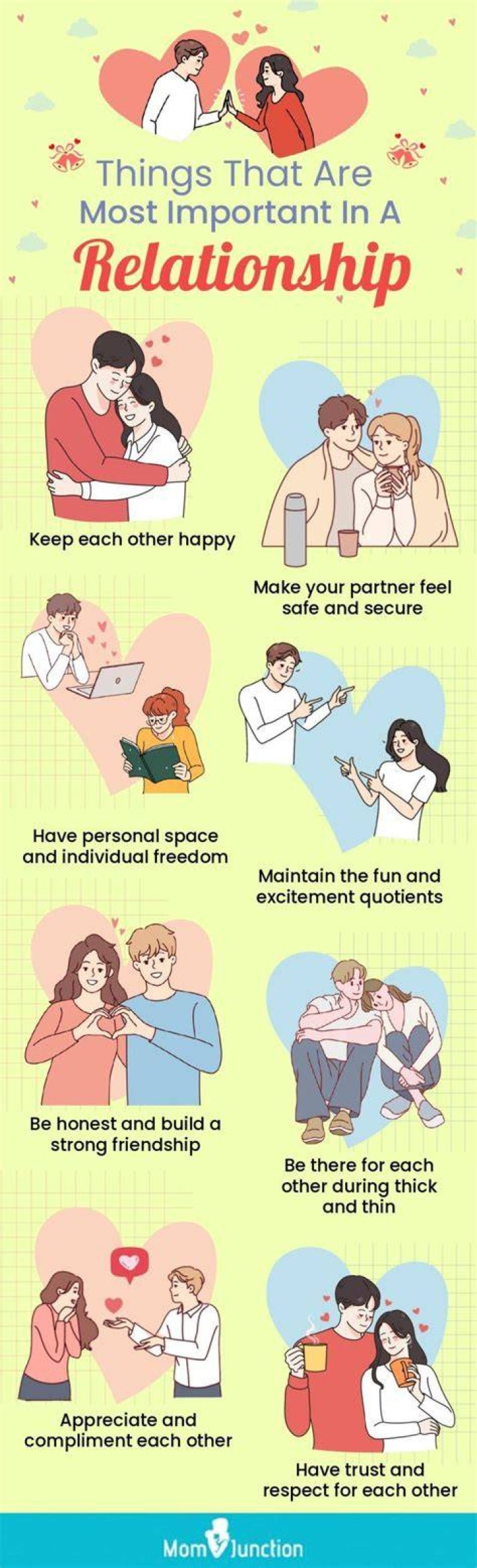 What are the 3 most important things in a relationship?