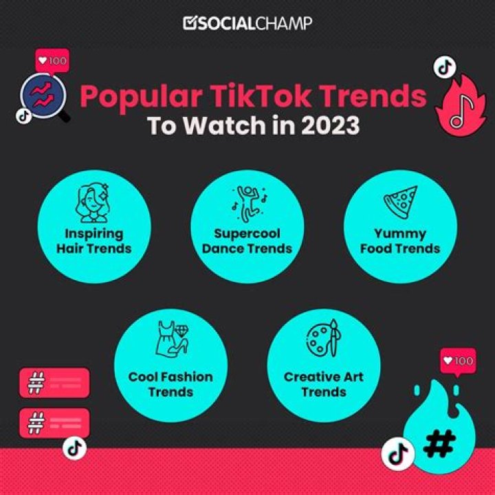 What are the 3 most popular TikTok dances?