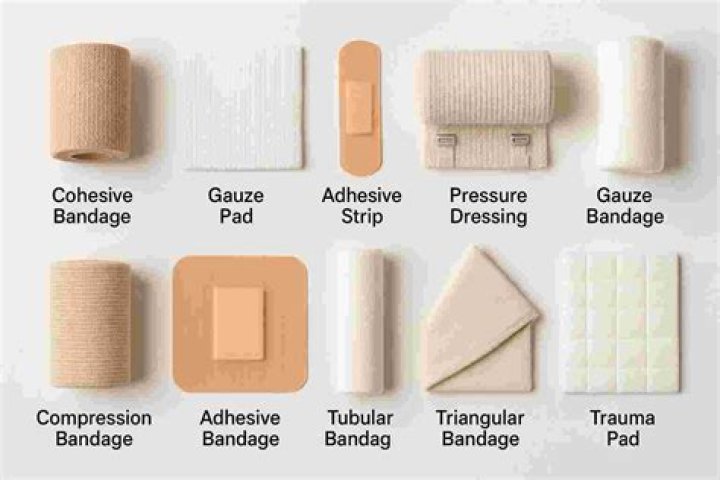 What are the 3 types of bandages?