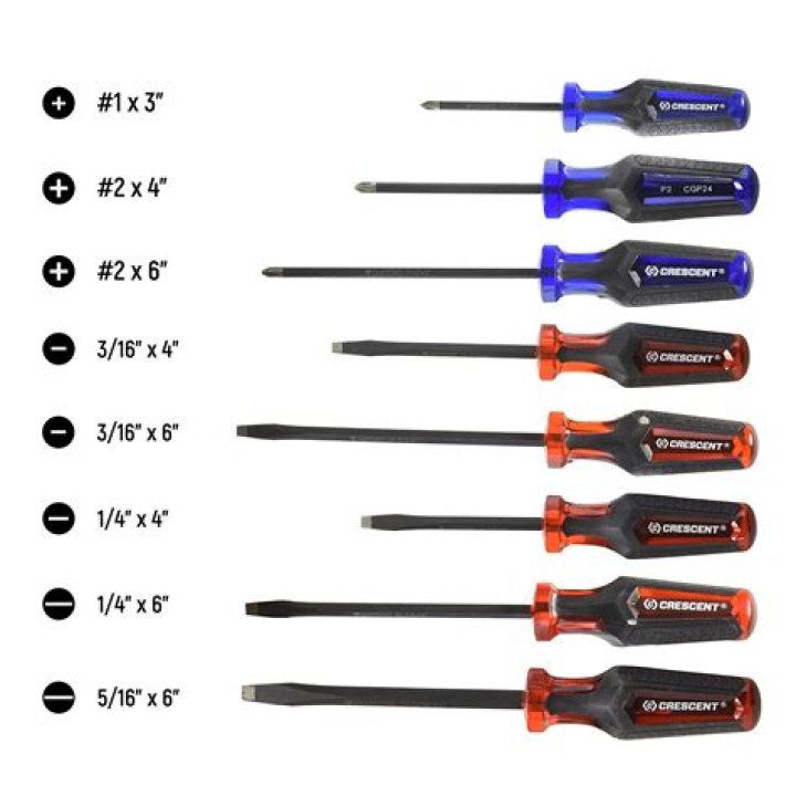 What are the 3 types of screwdriver?