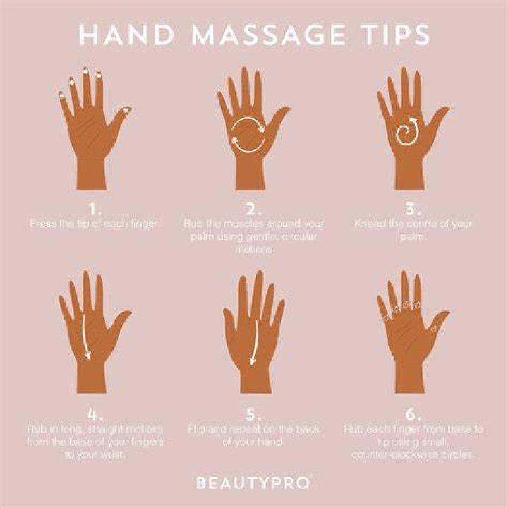 What are the 4 massage techniques?