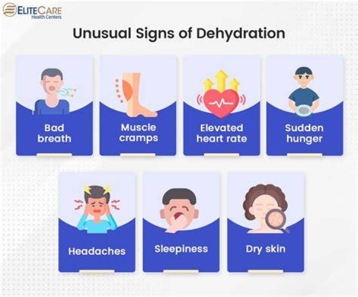 What are the 5 signs of dehydration?