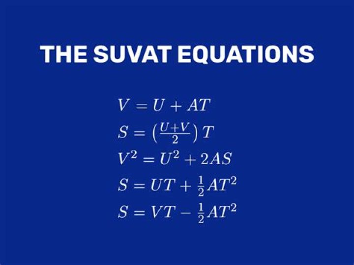 What are the 5 suvat equations?