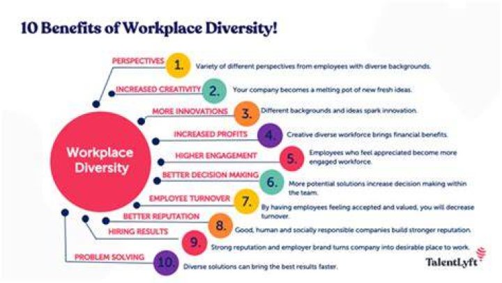 What are the 5 tips for managing diversity in the workplace?