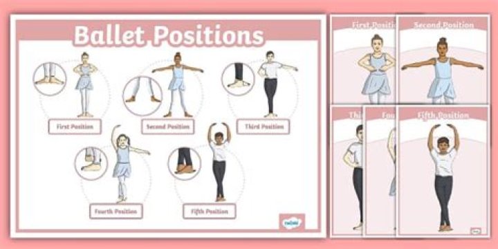 What are the 8 body positions in ballet?