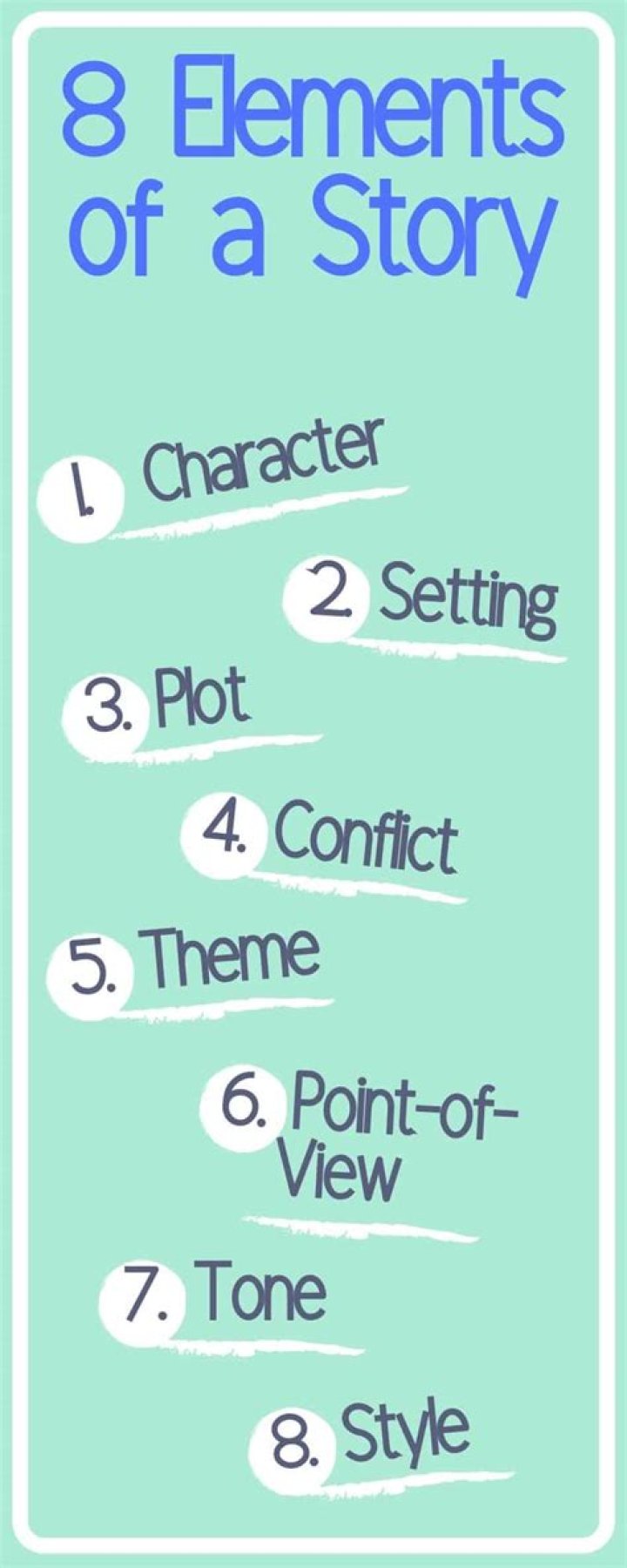 What are the 8 elements of essay?