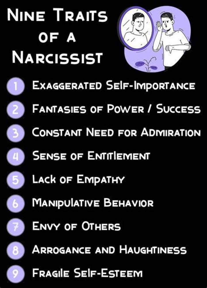 What are the 9 traits of a narcissist?