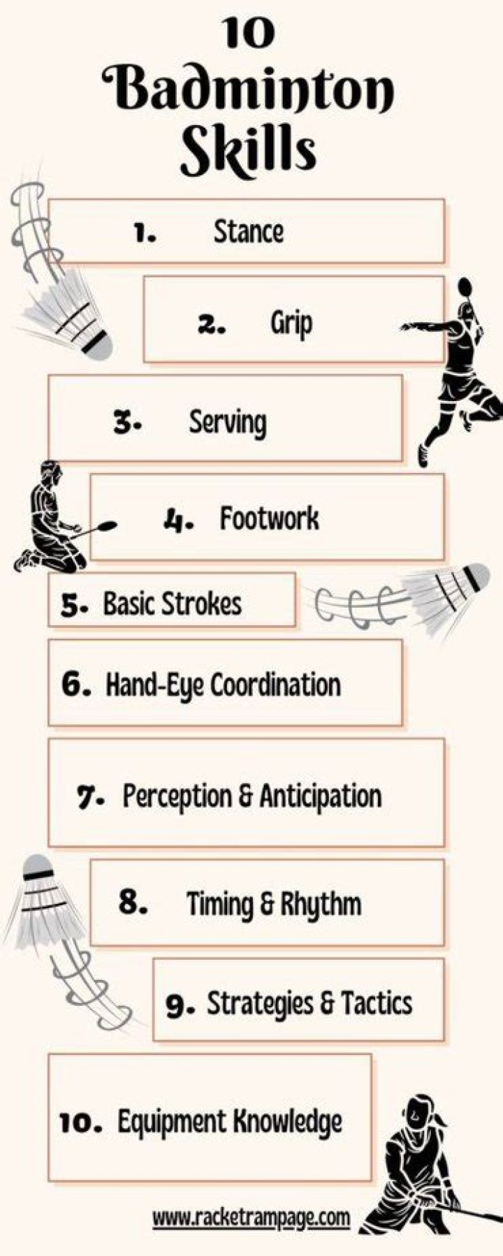What are the basic skills in badminton?