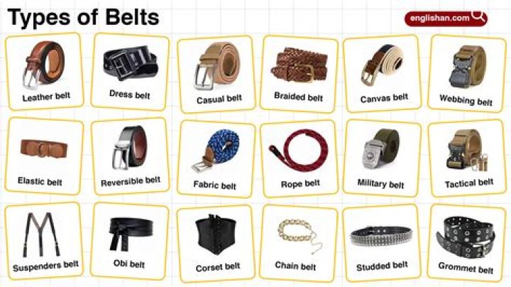 What are the belts in capoeira?
