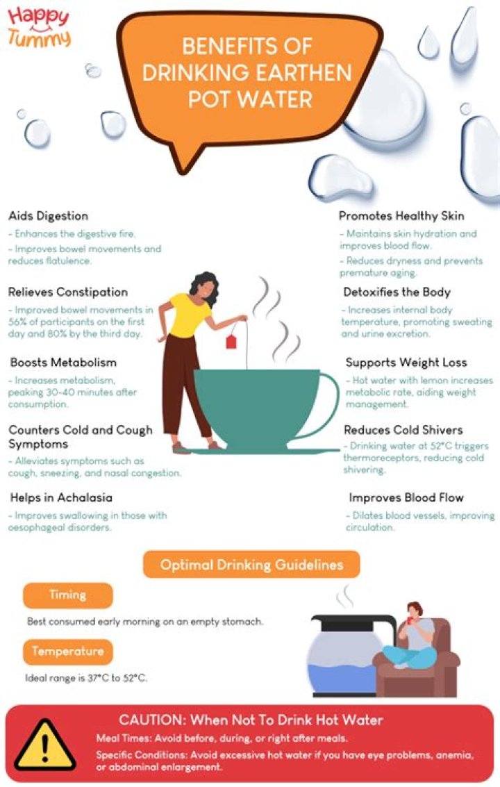 What are the benefits of drinking hot ginger water?