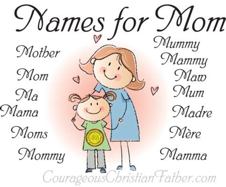 What are the best mom names?
