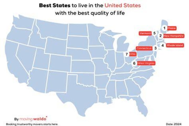 What are the best states to live in financially?