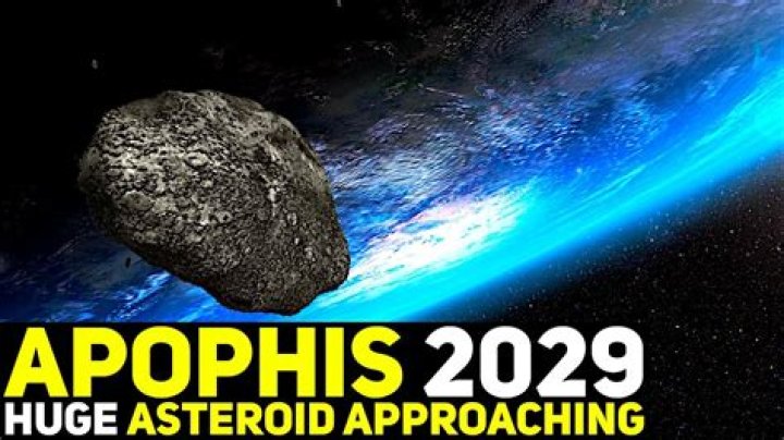 What are the chances of Apophis hitting Earth in 2036?